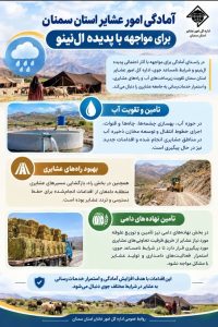 آمادگی امور عشایر استان سمنان برای مواجهه با پدیده ال‌نینو