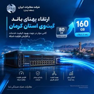دو برابر شدن ظرفیت شبکه مخابرات استان کرمان / جهش پهنای باند شبکه به ۱۶۰ گیگابیت بر ثانیه برای ارتقای کیفیت اینترنت